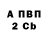 Первитин пудра Kaly Zaragoza